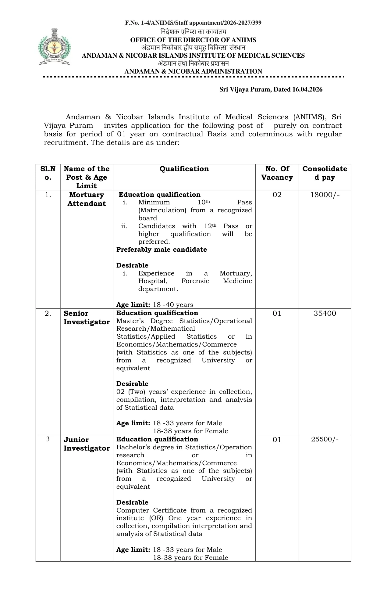 Official Recruitment Notification for ANIIMS Recruitment 2026: Offline Application for Mortuary Attendant, Senior Investigator and Junior Investigator Posts