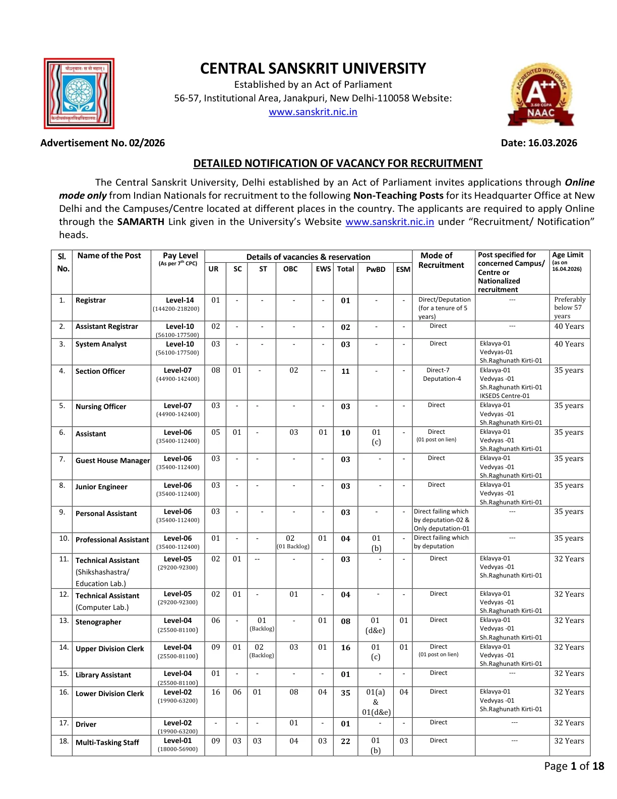 Official Recruitment Notification for Central Sanskrit University Non-Teaching Recruitment 2026 for 144 Posts: dates, vacancy list, fees and SAMARTH application process