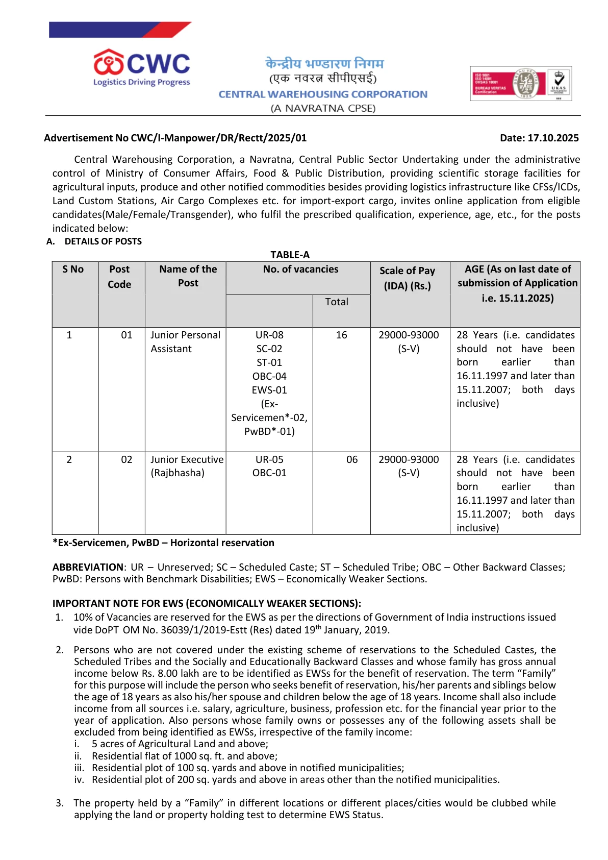 Official Admit Card Link for CWC Junior Personal Assistant and Junior Executive Admit Card 2026 Out - Download Here
