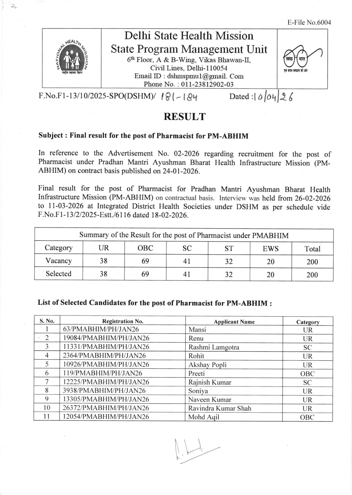Official Result Link for DSHM Pharmacist Result 2026 OUT (Direct Link) - Download Selected List @dshm.delhi.gov.in
