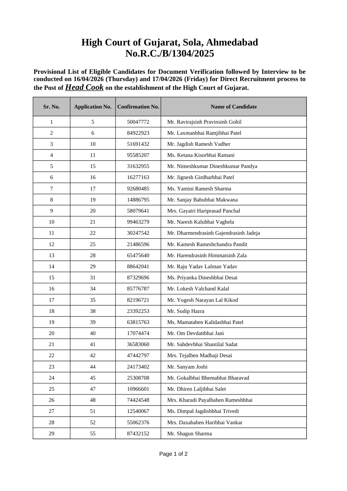 Official Admit Card Link for Gujarat High Court DV / Interview Call Letter 2026 OUT - How to Check Dates, Venue, Required Documents