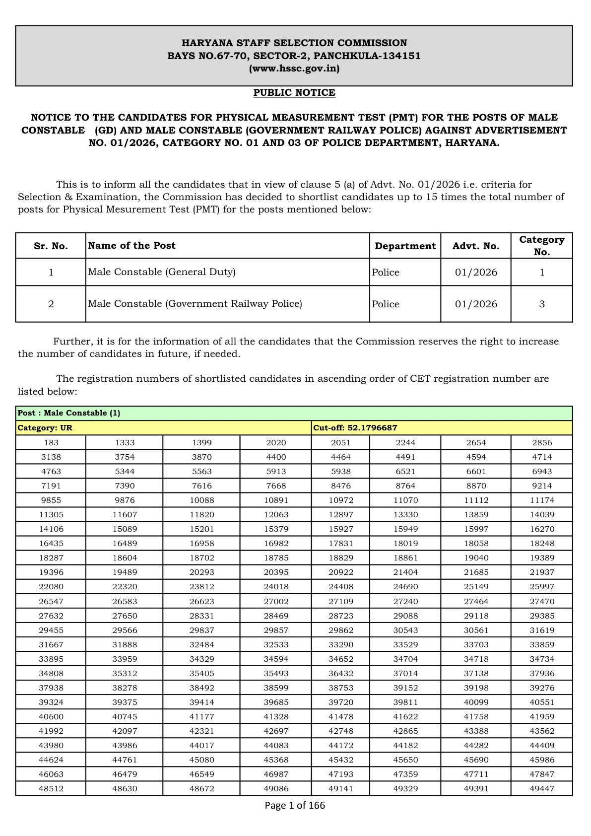 Official Admit Card Link for HSSC Constable Admit Card 2026 Out for PMT: Download Hall Ticket and Check Date, Time, Venue