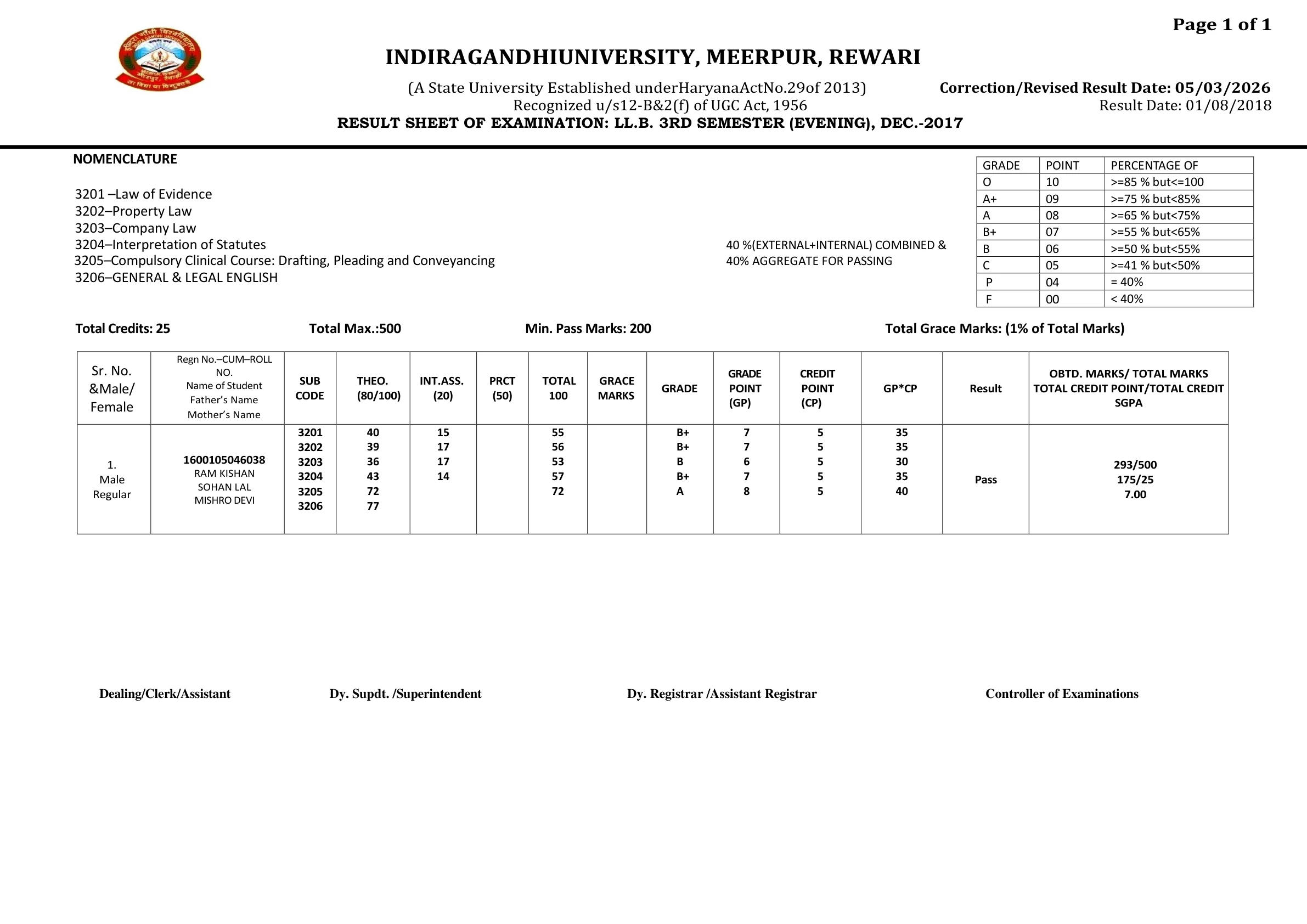 Official Result Link for IGU LLB Result 2026 Out - Direct Link to Download 3rd Semester Evening Result at igu.ac.in