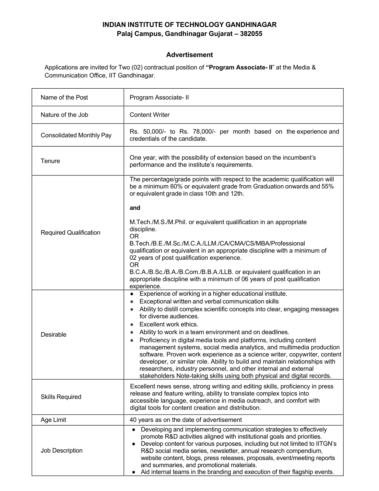 Official Recruitment Notification for IIT Gandhinagar Recruitment 2026 for 5 Contractual Posts: Program Associate II and IT Associate I Eligibility, Pay and Apply Online