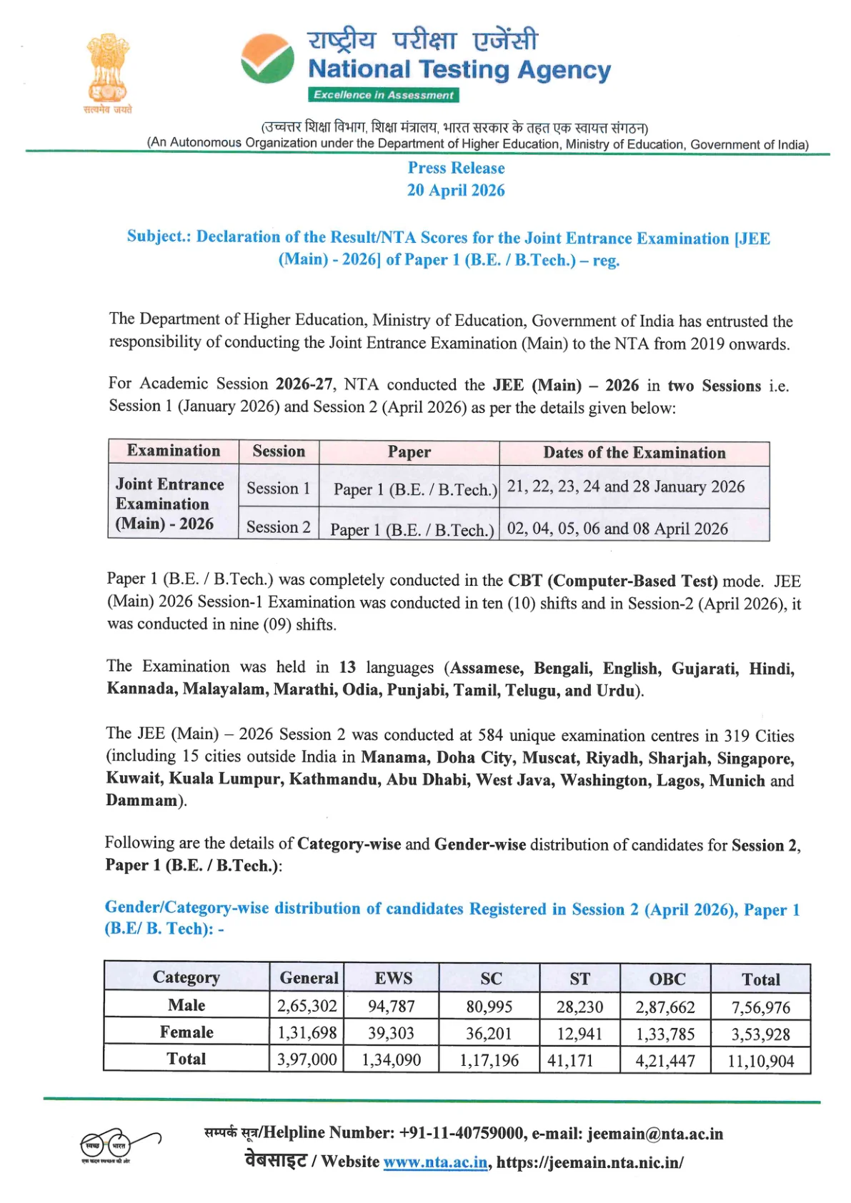 Official Cut-Off Link for JEE Main Cut off 2026 Category-Wise Qualifying Percentile, Admission Difference and Next Steps