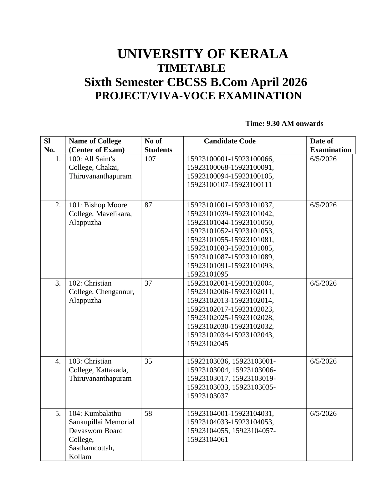 Official Exam Notice for Kerala University Time Table 2026 Out for B.Com, B.A Exam Schedule