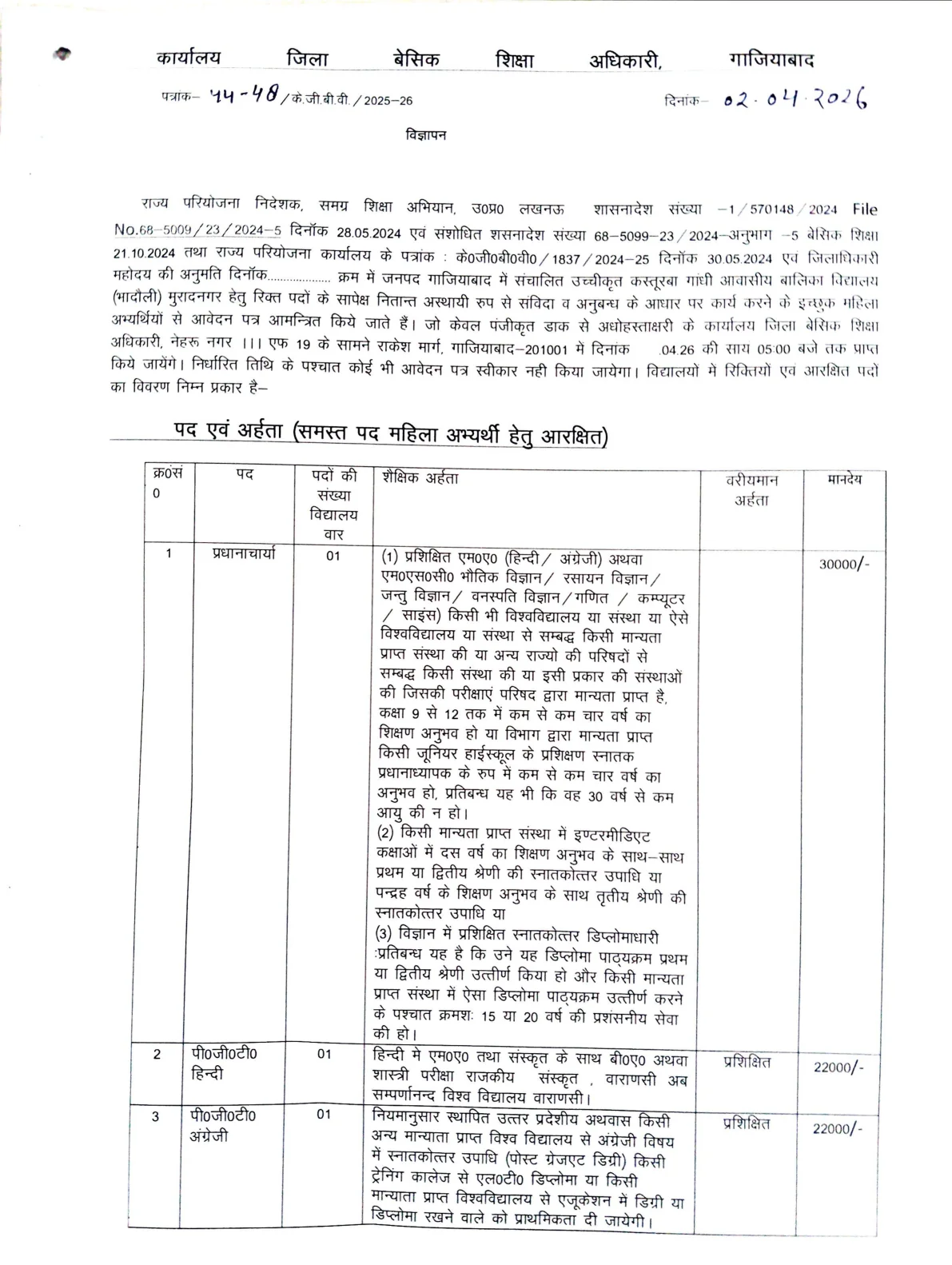 Official Recruitment Notification for KGBV Ghaziabad Recruitment 2026 - Apply Offline for 23 Women-Reserved Posts