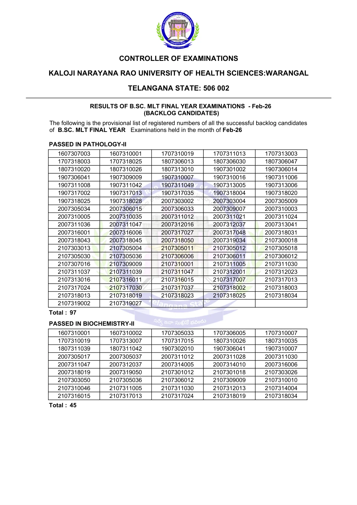 Official Result Link for KNRUHS Result 2026 Out - Check BSc MLT 1st, 2nd, Final Year Results Online at knruhs.telangana.gov.in
