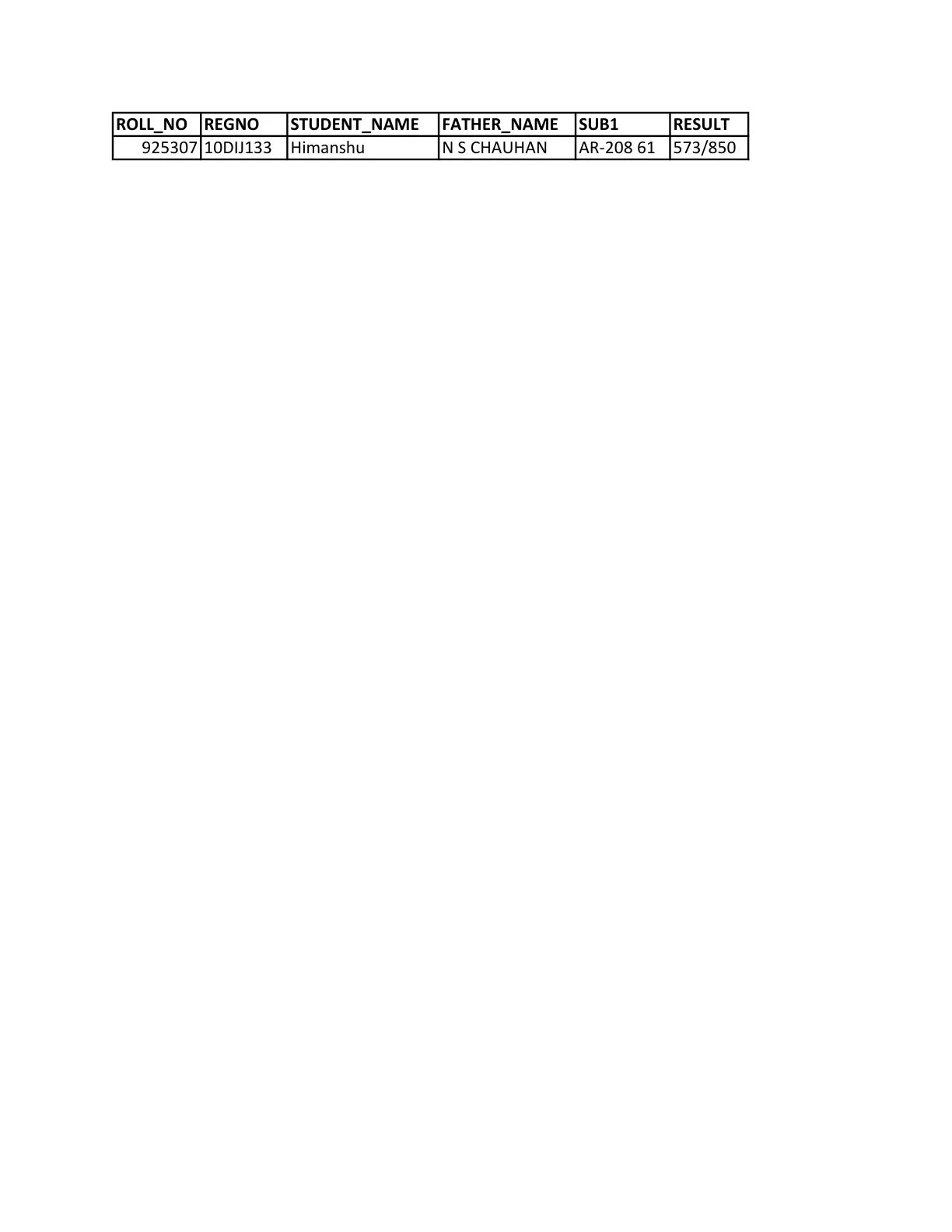 Official Result Link for Kurukshetra University B.Arch IV Semester Result 2026 for May 2025 Exam: Download the Official Detailed Marks PDF