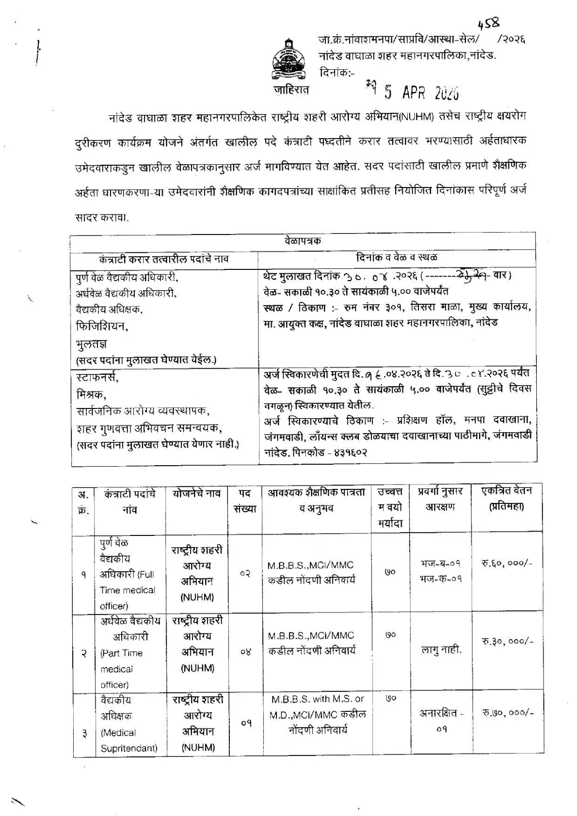 Official Recruitment Notification for NWCMC Recruitment 2026: Offline application for 19 Staff Nurse, Pharmacist and medical posts in Nanded
