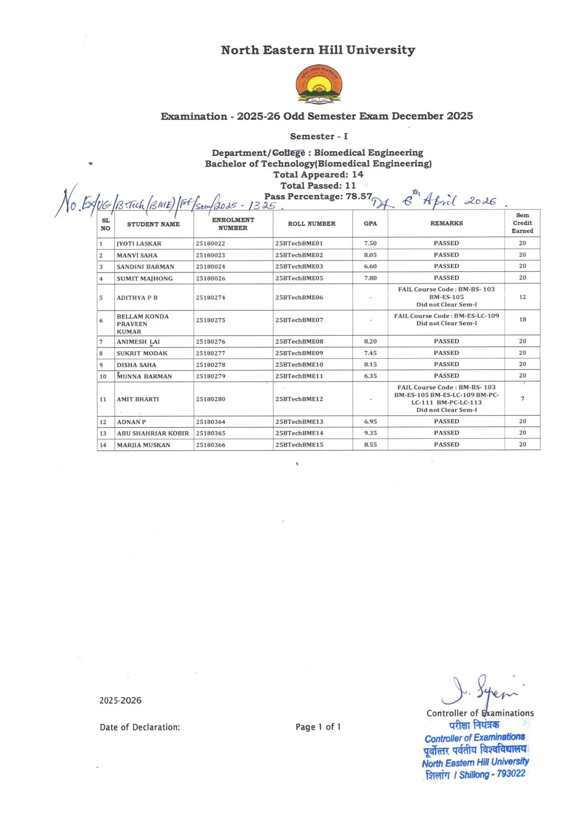 Official Result Link for NEHU Result 2026 Out - Direct Link to Download BTech BME 1st Sem and History/ LLE Repeater Results at nehu.ac.in