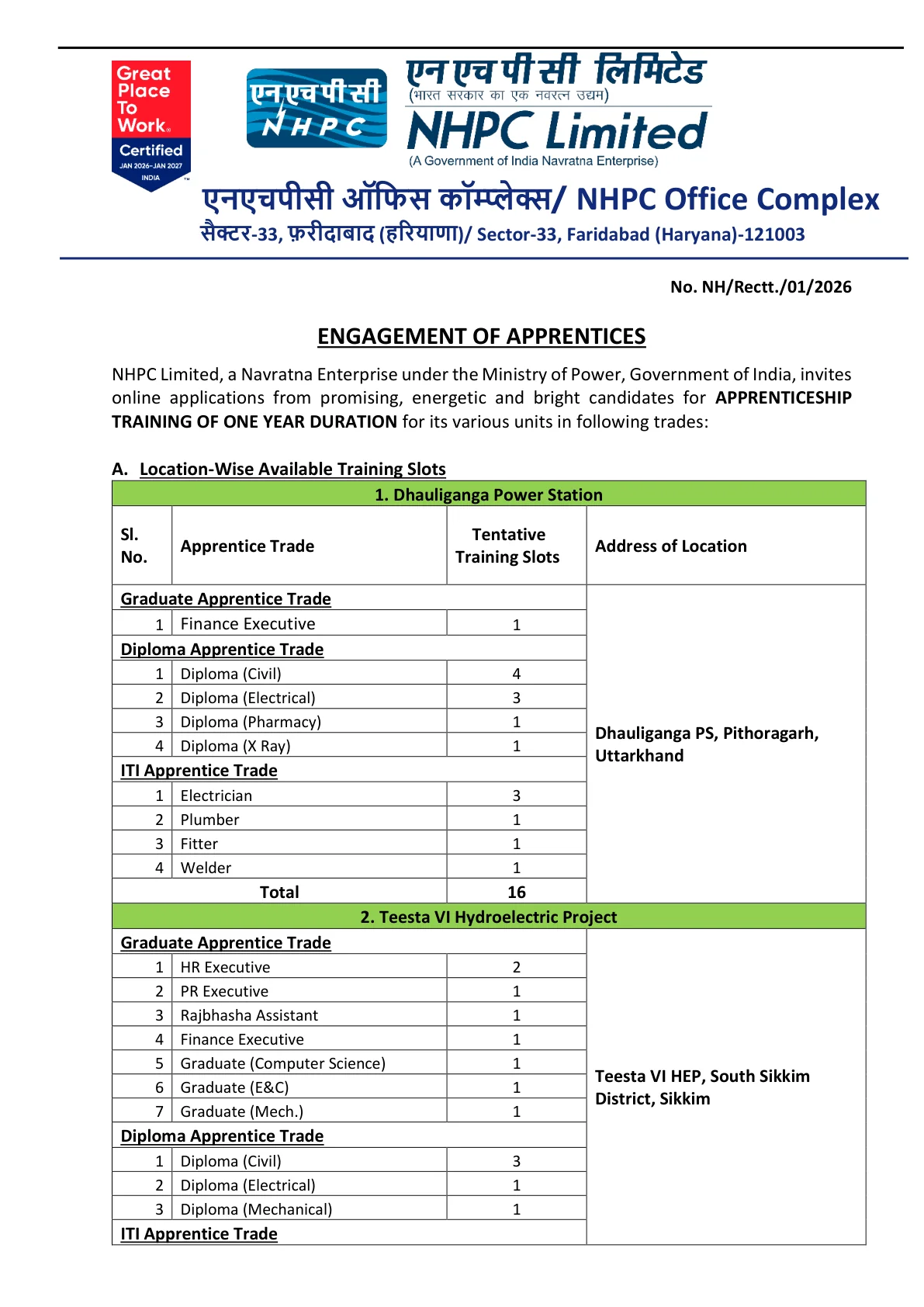 Official Recruitment Notification for NHPC Apprentice Recruitment 2026 for 182 Vacancies: Eligibility, Stipend, Selection and How to Apply Online