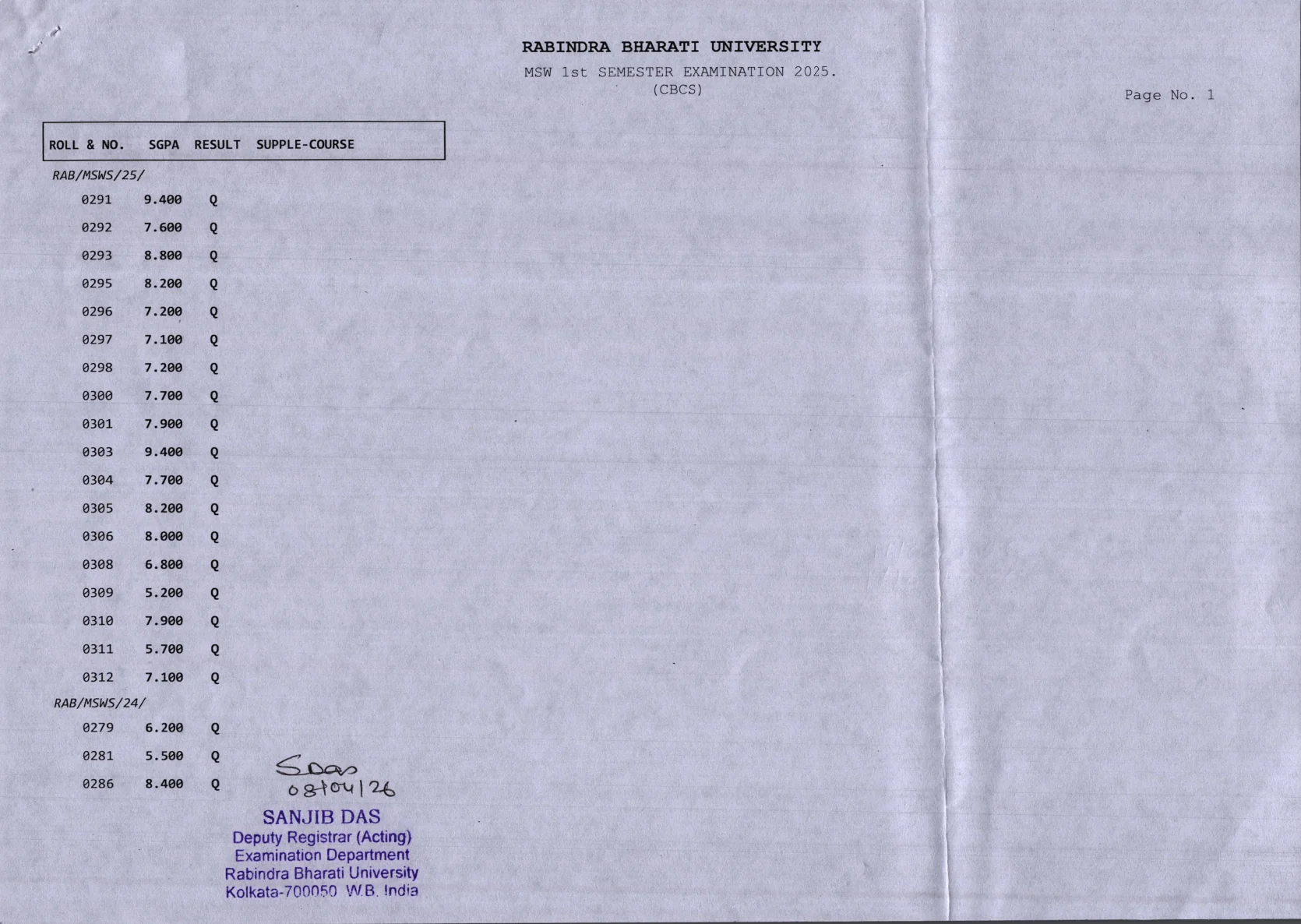 Official Result Link for RBU 1st and 3rd Sem Result 2026 Out - Check MSW, MA Political Science, Philosophy, Environmental Studies, Geography Result at rbu.ac.in