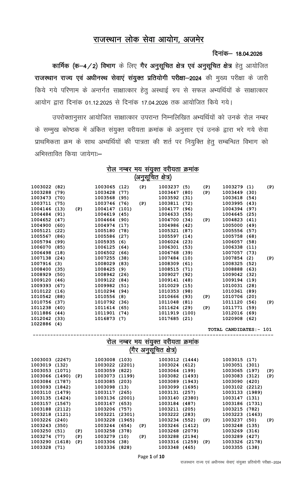 Official Result Link for RPSC RAS Final Result 2026: Download complete list PDF for Rajasthan State and Subordinate Services Exam 2024