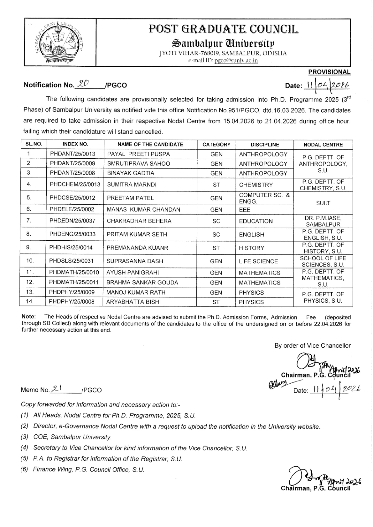 Official Result Link for Sambalpur University Result 2026 Out - Direct Link to Download Ph.D. Programme 2025 3rd Phase Result Online at suniv.ac.in