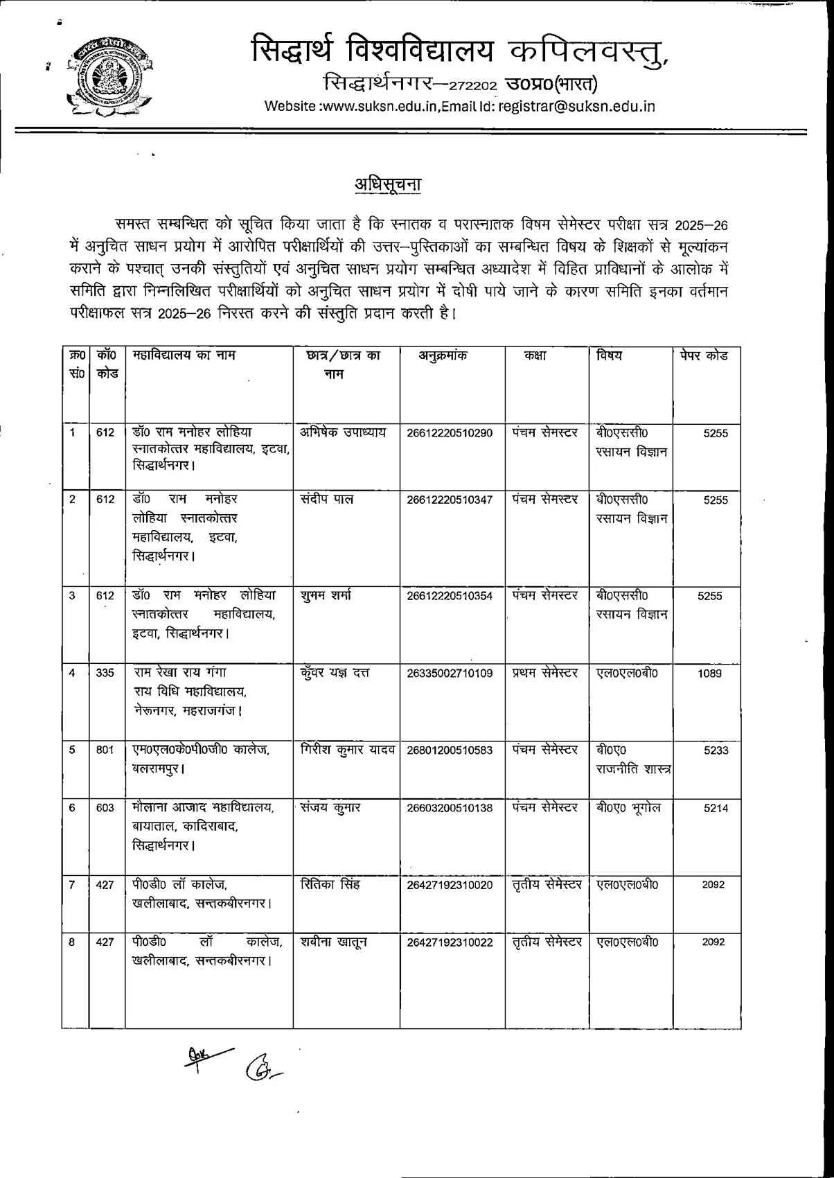 Official Result Link for Siddharth University Odd Semester Result 2026 for UG and PG Courses: Course-Wise Official Result Notices