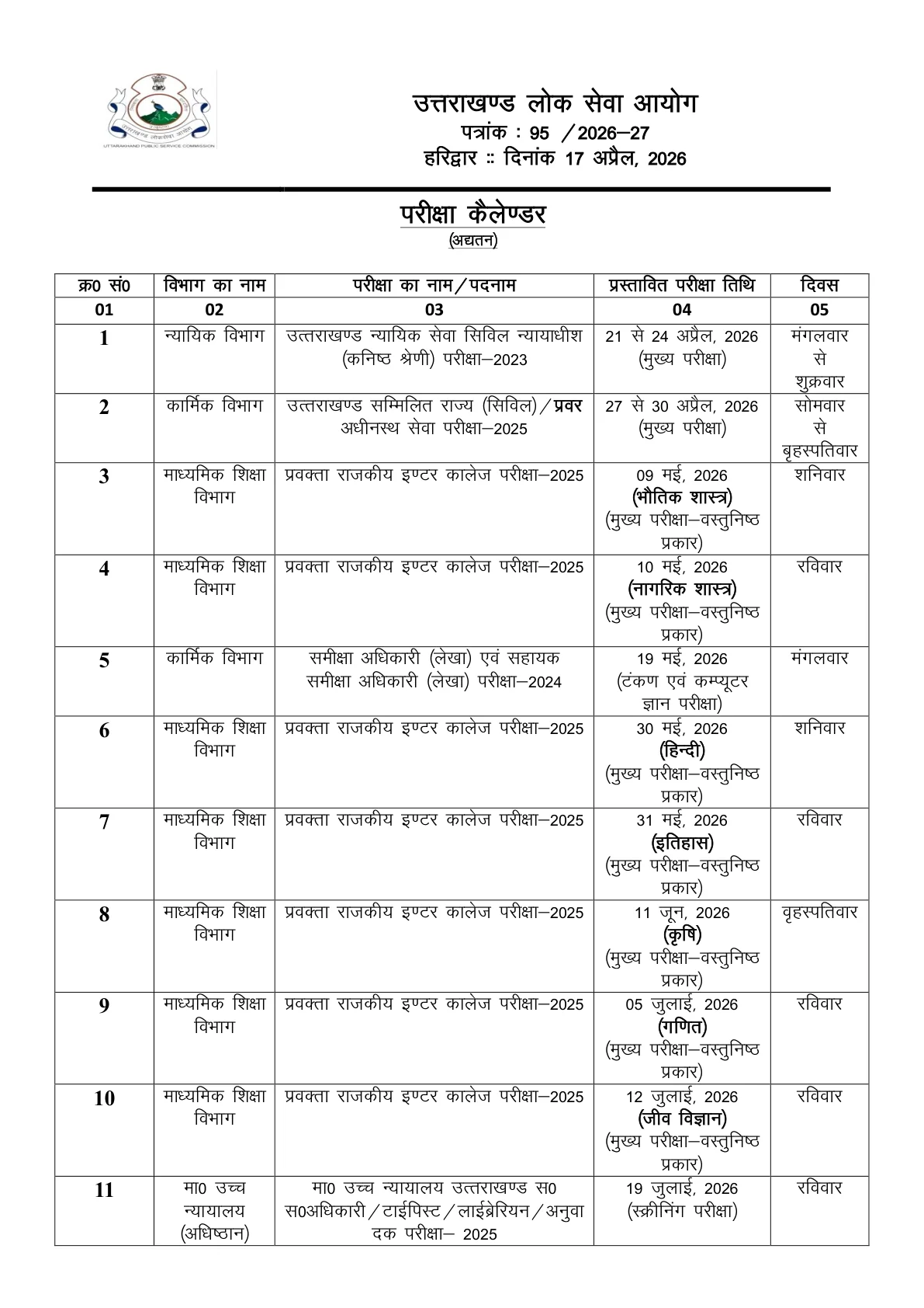 Official Exam Notice for UKPSC Exam Calendar 2026 PDF: Check Tentative Exam Dates and Full Schedule
