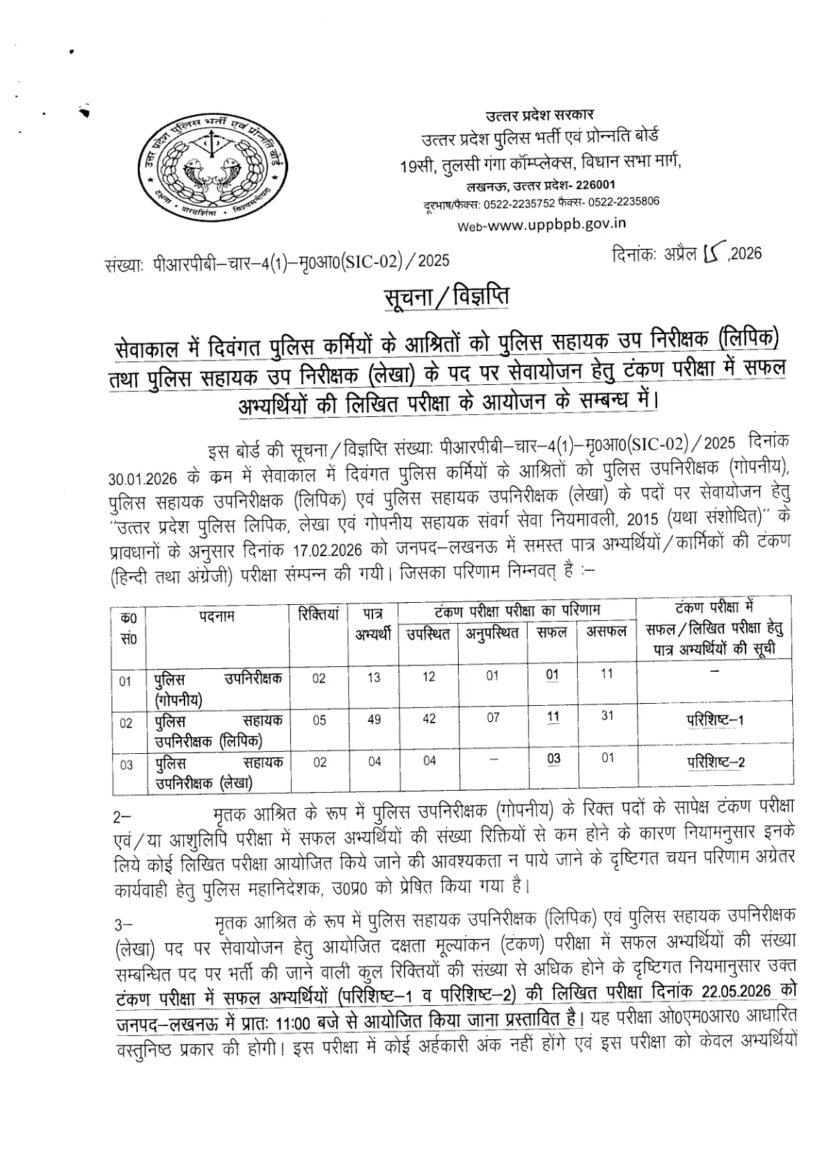 Official Scorecard Link for UPPRPB Police SI (Confidential), ASI Clerk and ASI Accounts Result 2026: Download Scorecard and Check Final Selection Details